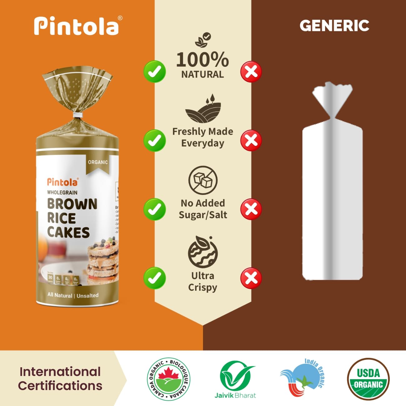 Pintola Organic Wholegrain Brown Rice Cakes Combo Pack (All Natural) (Unsalted and Lightly Salted) (130 g * 2)
