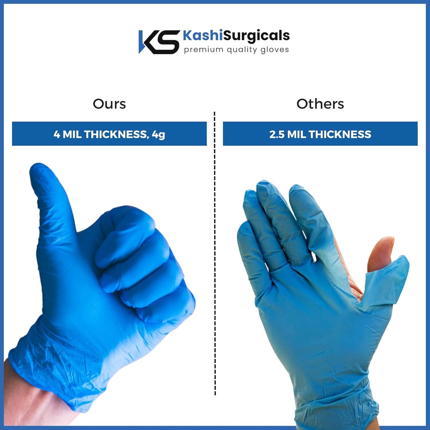 Kashi Surgicals Powder Free Nitrile Hand Gloves, Food Grade, Made in Malaysia (Medium, Blue, Box of 80), Pack of 1
