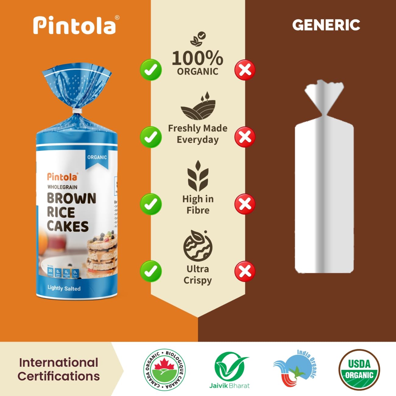 Pintola Organic Wholegrain Brown Rice Cakes Combo Pack (All Natural) (Unsalted and Lightly Salted) (130 g * 2)